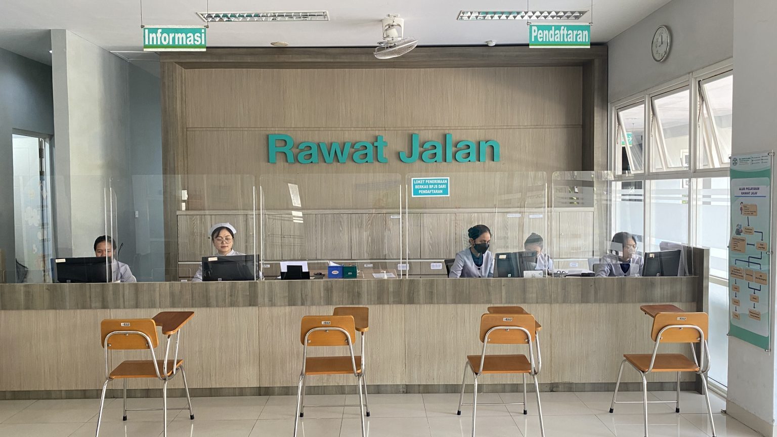 Pelayanan Unit Rawat Jalan